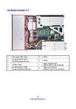 Preview for 32 page of TYAN B5556G24EV4HR-2T Service Engineer'S Manual