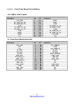 Preview for 71 page of TYAN B5556G24EV4HR-2T Service Engineer'S Manual