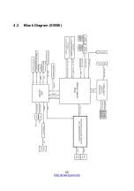 Preview for 85 page of TYAN B5556G24EV4HR-2T Service Engineer'S Manual