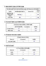 Preview for 190 page of TYAN B5556G24EV4HR-2T Service Engineer'S Manual