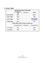 Preview for 191 page of TYAN B5556G24EV4HR-2T Service Engineer'S Manual