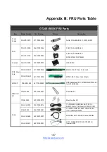 Preview for 197 page of TYAN B5556G24EV4HR-2T Service Engineer'S Manual