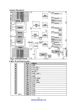 Предварительный просмотр 21 страницы TYAN B7015F77V2R Service Engineer'S Manual