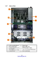 Предварительный просмотр 26 страницы TYAN B7015F77V2R Service Engineer'S Manual