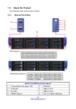 Preview for 23 page of TYAN B7106T70EV12HR Service Engineer'S Manual