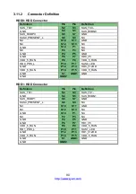 Preview for 80 page of TYAN B7106T70EV12HR Service Engineer'S Manual