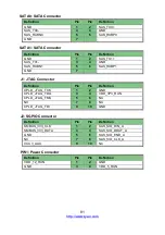 Preview for 81 page of TYAN B7106T70EV12HR Service Engineer'S Manual