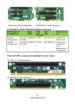 Preview for 91 page of TYAN B7106T70EV12HR Service Engineer'S Manual