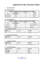 Preview for 92 page of TYAN B7106T70EV12HR Service Engineer'S Manual