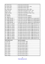 Preview for 97 page of TYAN B7106T70EV12HR Service Engineer'S Manual