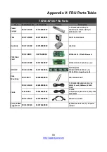 Предварительный просмотр 99 страницы TYAN B7106T70EV12HR Service Engineer'S Manual