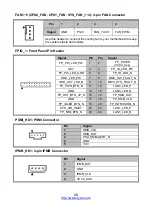 Preview for 98 page of TYAN B7126G68AV10E2HR Service Engineer'S Manual