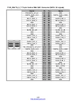 Preview for 105 page of TYAN B7126G68AV10E2HR Service Engineer'S Manual