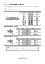 Preview for 129 page of TYAN B7126G68AV10E2HR Service Engineer'S Manual