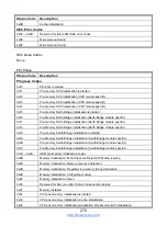 Preview for 279 page of TYAN B7126G68AV10E2HR Service Engineer'S Manual