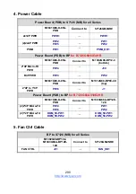 Preview for 290 page of TYAN B7126G68AV10E2HR Service Engineer'S Manual