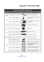 Preview for 299 page of TYAN B7126G68AV10E2HR Service Engineer'S Manual