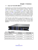 Preview for 16 page of TYAN B8236G70W8HR-HE-IL Service Manual