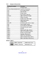 Preview for 32 page of TYAN B8236G70W8HR-HE-IL Service Manual