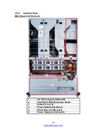 Preview for 34 page of TYAN B8236G70W8HR-HE-IL Service Manual