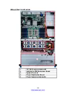 Preview for 35 page of TYAN B8236G70W8HR-HE-IL Service Manual