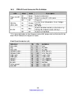 Preview for 67 page of TYAN B8236G70W8HR-HE-IL Service Manual