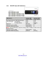 Preview for 77 page of TYAN B8236G70W8HR-HE-IL Service Manual