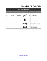 Preview for 82 page of TYAN B8236G70W8HR-HE-IL Service Manual