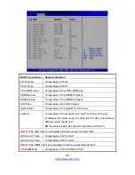 Preview for 86 page of TYAN B8236G70W8HR-HE-IL Service Manual