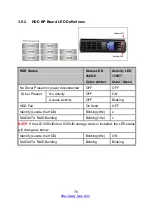 Preview for 76 page of TYAN B8236G70W8HR-HE Service Engineer'S Manual