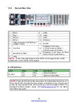 Предварительный просмотр 26 страницы TYAN B8253T65V10E4HR Service Engineer'S Manual