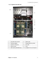 Preview for 15 page of TYAN Barebone System B4881V50S4H User Manual