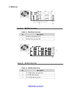 Preview for 20 page of TYAN FM65-B5519 User Manual