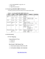 Preview for 22 page of TYAN FM65-B5519 User Manual