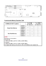 Preview for 42 page of TYAN FS65-B5521 Service Engineer'S Manual