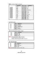 Предварительный просмотр 89 страницы TYAN FT48-B8812 Service Engineer'S Manual