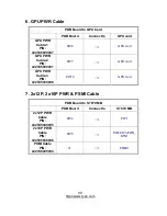 Preview for 90 page of TYAN FT48A-B7070 Service Engineer'S Manual