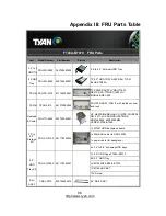 Preview for 96 page of TYAN FT48A-B7070 Service Engineer'S Manual