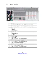 Preview for 22 page of TYAN FT48B-B7100 Service Engineer'S Manual