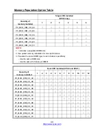 Preview for 40 page of TYAN FT48B-B7100 Service Engineer'S Manual