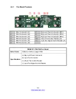 Preview for 53 page of TYAN FT48B-B7100 Service Engineer'S Manual