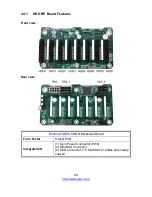 Preview for 59 page of TYAN FT48B-B7100 Service Engineer'S Manual