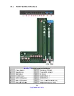 Preview for 64 page of TYAN FT48B-B7100 Service Engineer'S Manual