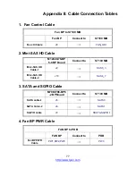 Preview for 77 page of TYAN FT48B-B7100 Service Engineer'S Manual