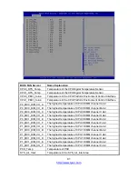 Preview for 81 page of TYAN FT48B-B7100 Service Engineer'S Manual