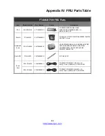 Preview for 83 page of TYAN FT48B-B7100 Service Engineer'S Manual