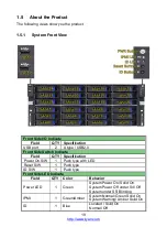 Preview for 19 page of TYAN FT70-B7100 Service Engineer'S Manual