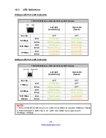 Предварительный просмотр 26 страницы TYAN FT77CB7079 Service Engineer'S Manual