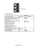 Предварительный просмотр 27 страницы TYAN FT77CB7079 Service Engineer'S Manual