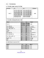 Предварительный просмотр 60 страницы TYAN FT77CB7079 Service Engineer'S Manual